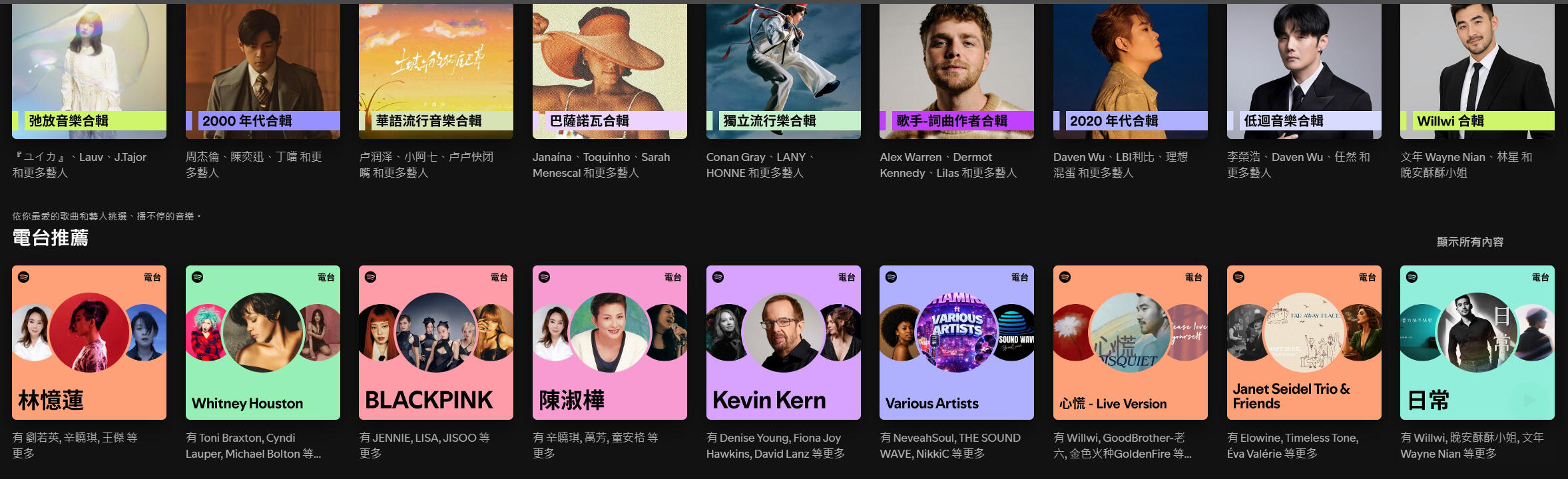 Spotify Editorial Playlist History