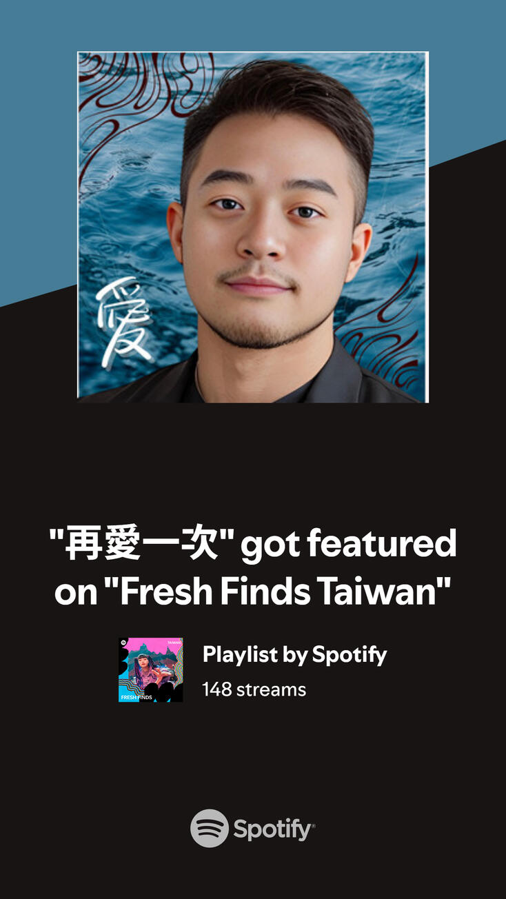 Spotify Editorial Playlist History
