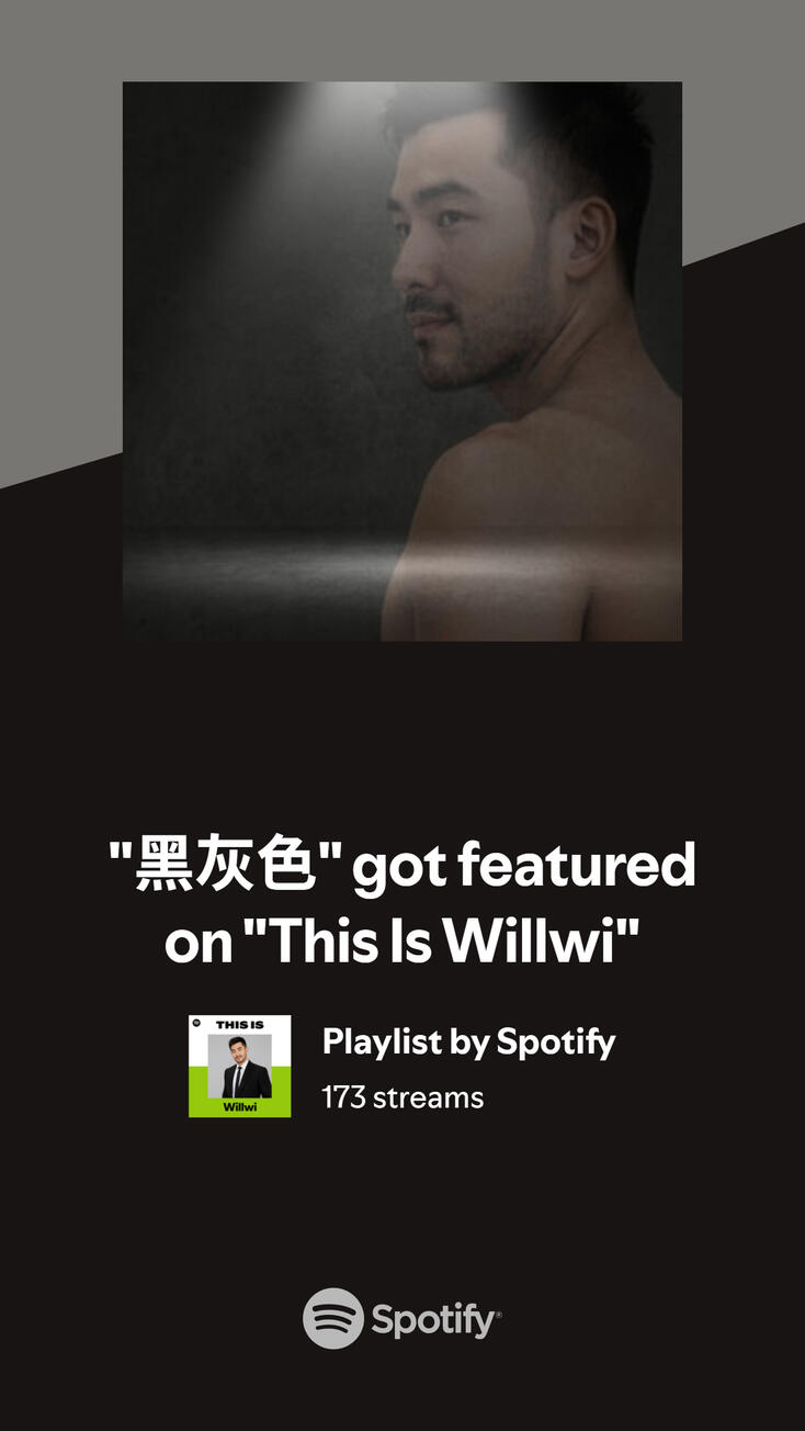 Spotify Editorial Playlist History